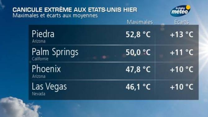 Ζέστη ως 50° C στα νότια των ΗΠΑ -Πυρκαγιές, ματαιώσεις πτήσεων, νεκροί [εικόνες] | iefimerida.gr 3