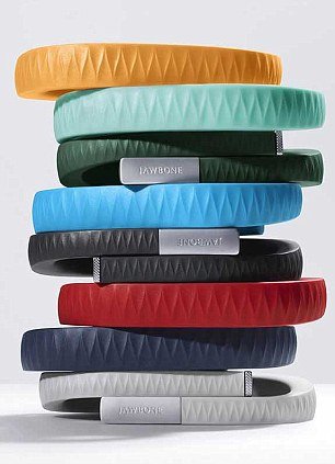 Πότε τεμπελιάζεις και τι να φας σου λέει το βραχιόλι «δικτάτορας» της Πάλτροου [βίντεο]  | iefimerida.gr 0