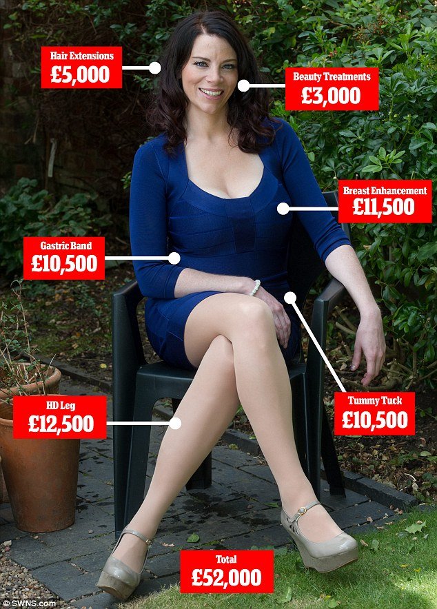 Η βιονική γυναίκα: Στρατιώτης επέζησε από έκρηξη σε πόλεμο και πλήρωσε 62.000 ευρώ για την «ανακατασκευή» της [εικόνες] | iefimerida.gr 1