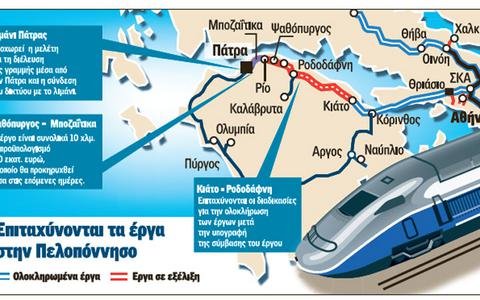 Πράσινο φως για την επέκταση του σιδηροδρόμου - Θα φτάσει μέχρι το λιμάνι της Πάτρας [χάρτης] | iefimerida.gr 0