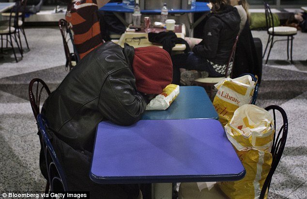 Αστεγοι μετέτρεψαν σε σπίτι τους αεροδρόμιο στη Ν. Υόρκη - Κάνουν μπάνιο, κοιμούνται και πλένουν τα ρούχα τους [εικόνες] | iefimerida.gr 2