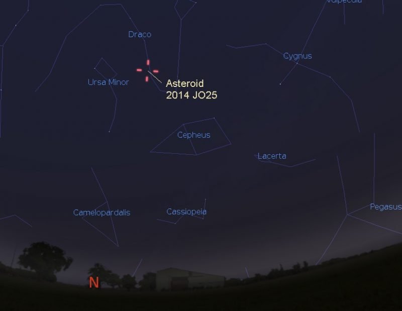 Ενας γιγάντιος αστεροειδής θα πλησιάσει τη Γη, στις 19 Απριλίου [εικόνες] | iefimerida.gr 2