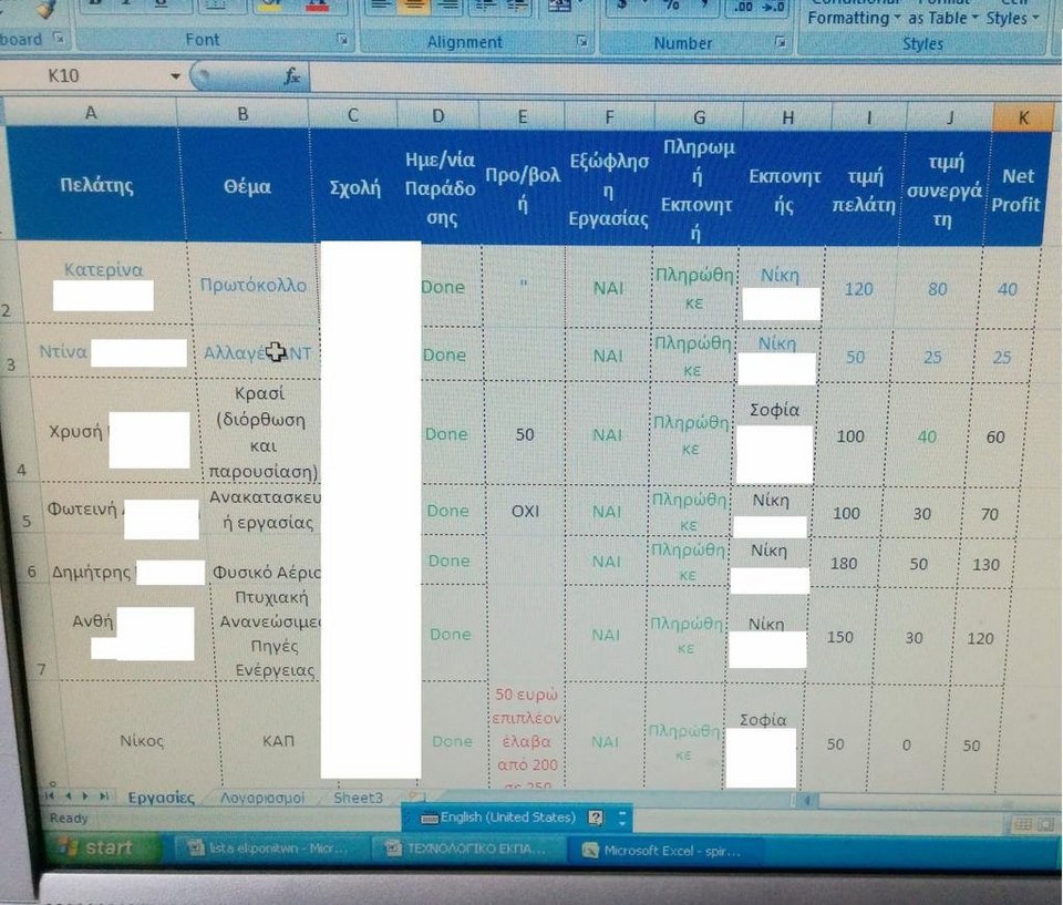 Ενας 47χρονος πωλούσε πανεπιστημιακές εργασίες μέσω Facebook -Είχε στήσει «επιχείρηση» με 108 συντάκτες [εικόνες] | iefimerida.gr 1
