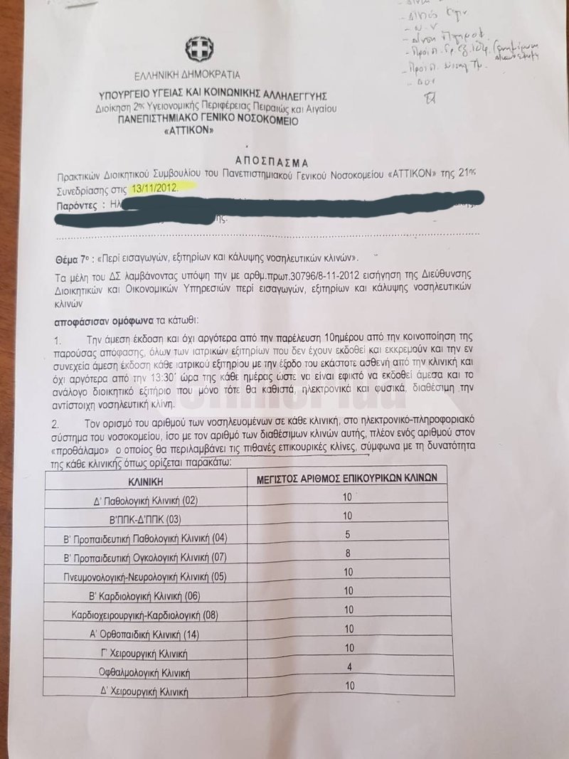 Το έγγραφο για τον χαρακτηρισμό «επικουρικές κλίνες»