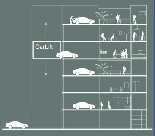 Στη Σιγκαπούρη τα αυτοκίνητα παρκάρουν μέσα στο σαλόνι [εικόνα-βίντεο] | iefimerida.gr 0