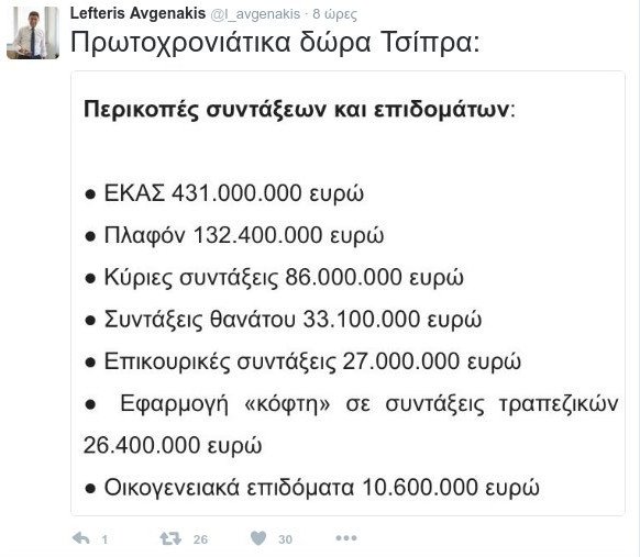 Αυγενάκης: Τα πρωτοχρονιάτικα δώρα του κ. Τσίπρα είναι φόροι, μείωση μισθών, περικοπές συντάξεων και επιδομάτων [εικόνες] | iefimerida.gr 2