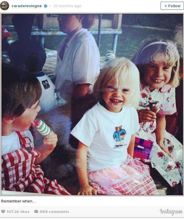 Κάρα Ντελεβίν: Η γυναίκα με τα «φονικά» φρύδια πριν γίνει διάσημη [εικόνες]  | iefimerida.gr 8