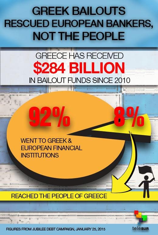 Συγκεντρώσεις αξιοπρέπειας σε όλη την Ευρώπη υπέρ της Ελλάδας [εικόνες] | iefimerida.gr 9