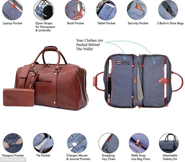 Χειραποσκευή... επανάσταση -«Σπάει» σε 19 διαφορετικά κομμάτια και τα χωράει όλα [εικόνες] | iefimerida.gr 1