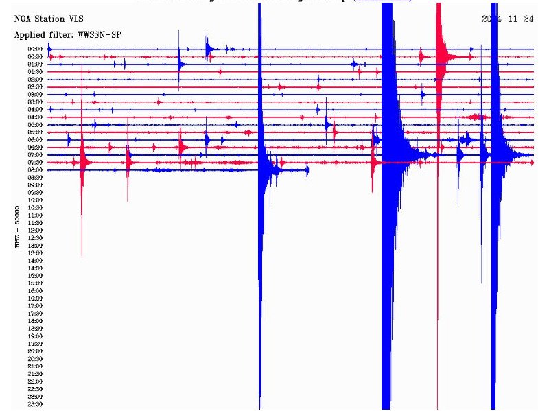 Κουνήθηκε η Κεφαλονιά: Σεισμός 4,1 Ρίχτερ στη θάλασσα [εικόνες] | iefimerida.gr 1