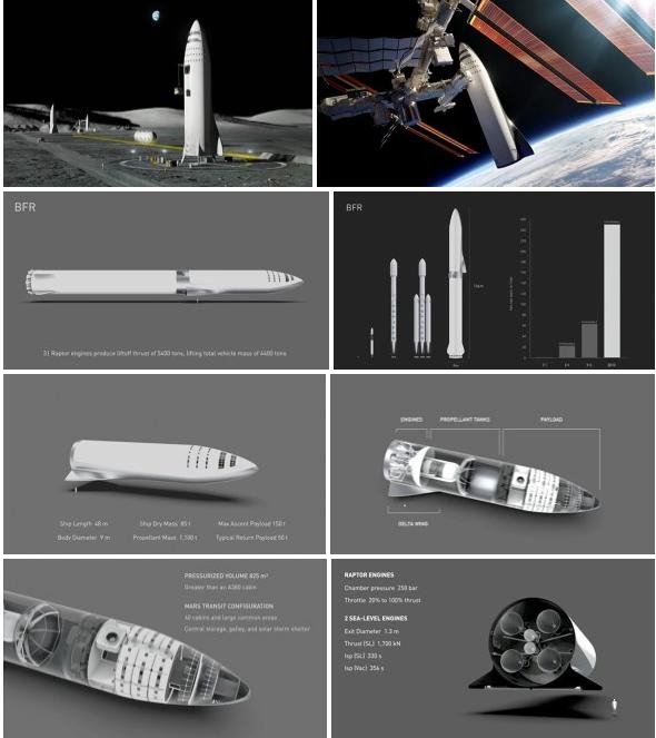 Ανθρώπους στον Αρη θέλει να στείλει το 2024 ο Ελον Μασκ | iefimerida.gr 1