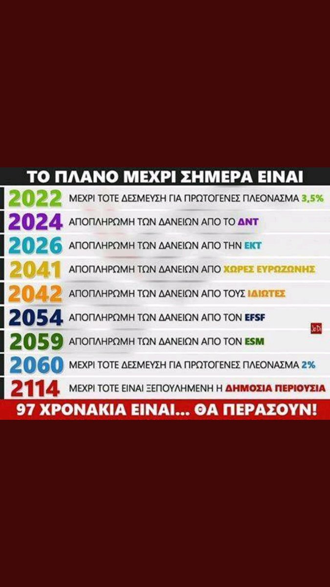 «Θα γράψουμε νέο βιβλίο μετά την έξοδο» -Ο Παπαδημούλης έκανε το Twitter να γελάσει [εικόνες] | iefimerida.gr 11