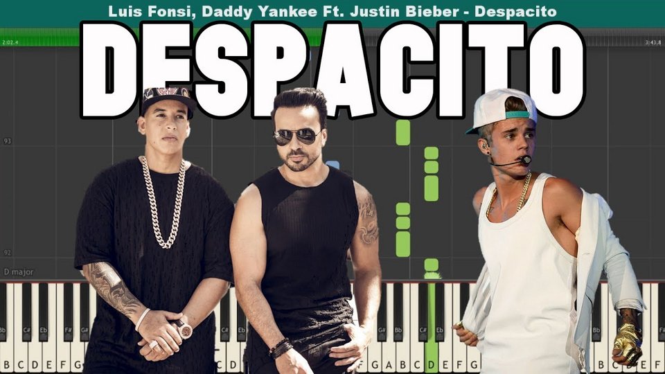 Despacito, η ανατομία μιας επιτυχίας [εικόνες & βίντεο] | iefimerida.gr 5