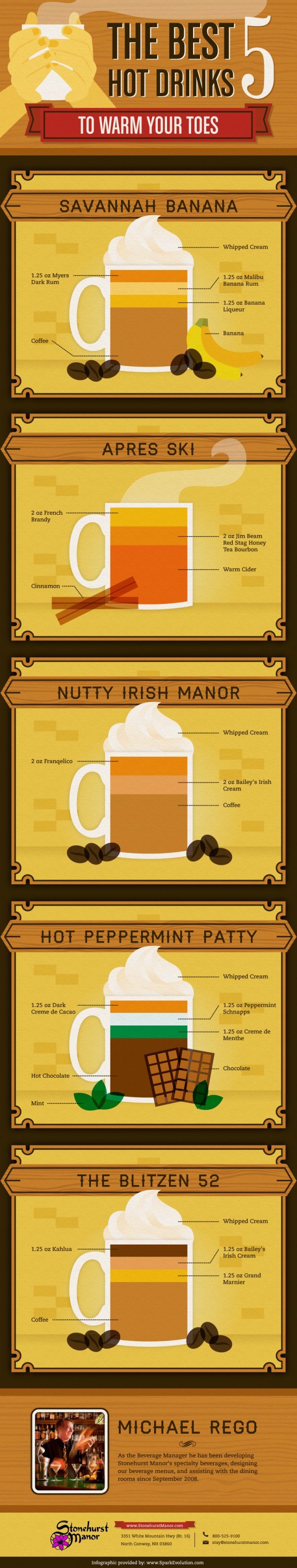 Αυτά είναι τα πέντε καλύτερα ποτά για τις κρύες νύχτες του χειμώνα: Πώς να τα φτιάξετε σπίτι σας [εικόνες] | iefimerida.gr 0