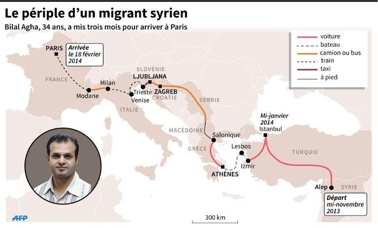 Απίστευτη Οδύσσεια πρόσφυγα για το «όνειρο» της Ευρώπης: Συρία, Μυτιλήνη, Παρίσι με πλοίο, με τρένο, με νταλίκα, με ταξί, με τα πόδια [εικόνες] | iefimerida.gr 2