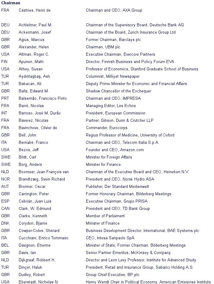 Ποιοι Ελληνες θα συμμετέχουν στη φετινή συνεδρίαση της Λέσχης Μπίλντεμπεργκ [λίστα] | iefimerida.gr 0