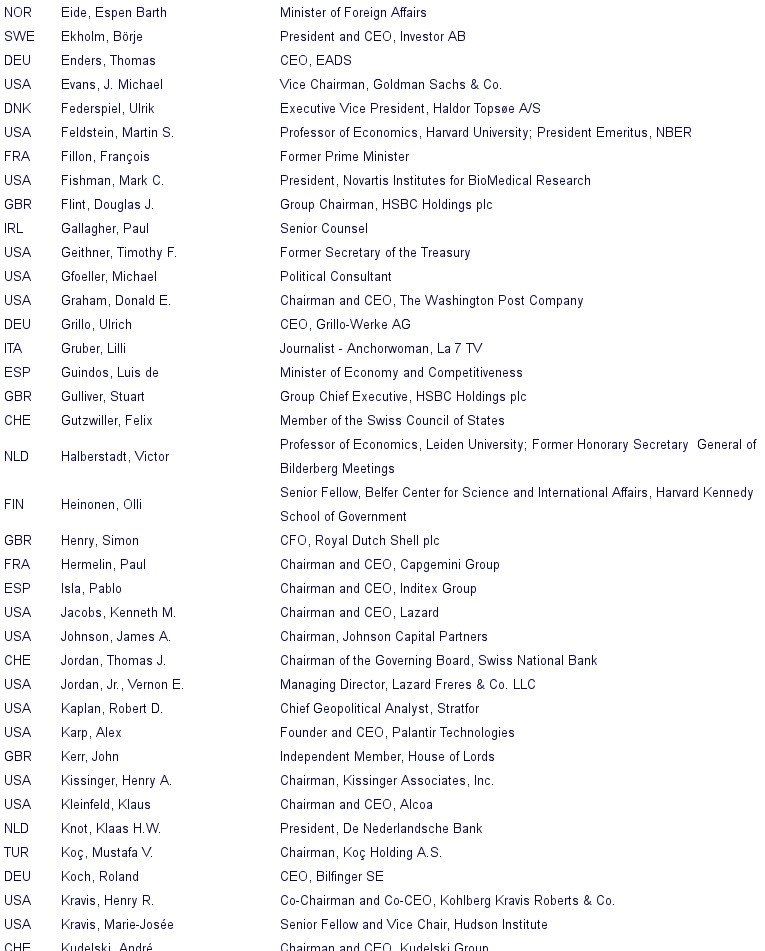 Ποιοι Ελληνες θα συμμετέχουν στη φετινή συνεδρίαση της Λέσχης Μπίλντεμπεργκ [λίστα] | iefimerida.gr 1
