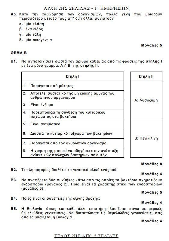 Πανελλήνιες 2015: Δείτε τα θέματα που έπεσαν σε Βιολογία, Φυσική, Μαθηματικά και Ιστορία | iefimerida.gr 1