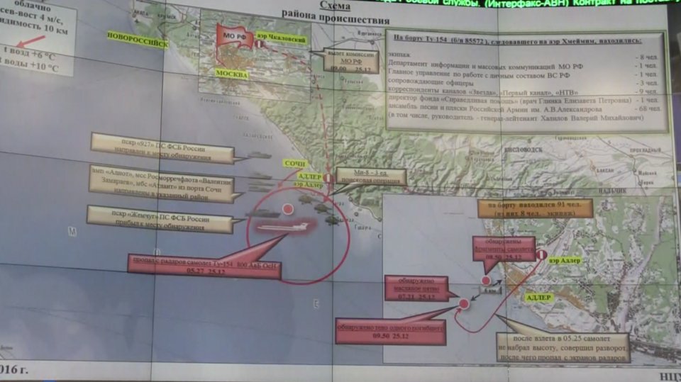 Εμπειρος ο πιλότος του μοιραίου Τουπόλεφ, αλλά το αεροσκάφος κατασκευάστηκε πριν από τρεις δεκαετίες [εικόνες]  | iefimerida.gr 3