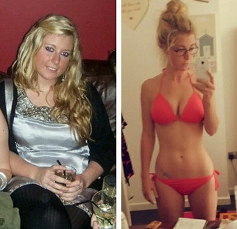 Νεαρή παχουλή μπλόγκερ χάνει... on line 25,6 κιλά και το γιορτάζει ανεβάζοντας φωτογραφίες με μαγιό [εικόνες] | iefimerida.gr 8