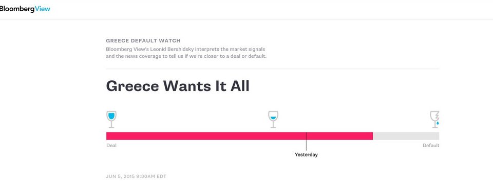 Bloomberg: Η Ελλάδα τα θέλει όλα -Εξοντώνει τους δανειστές με ψυχολογικό πόλεμο [εικόνα] | iefimerida.gr 0