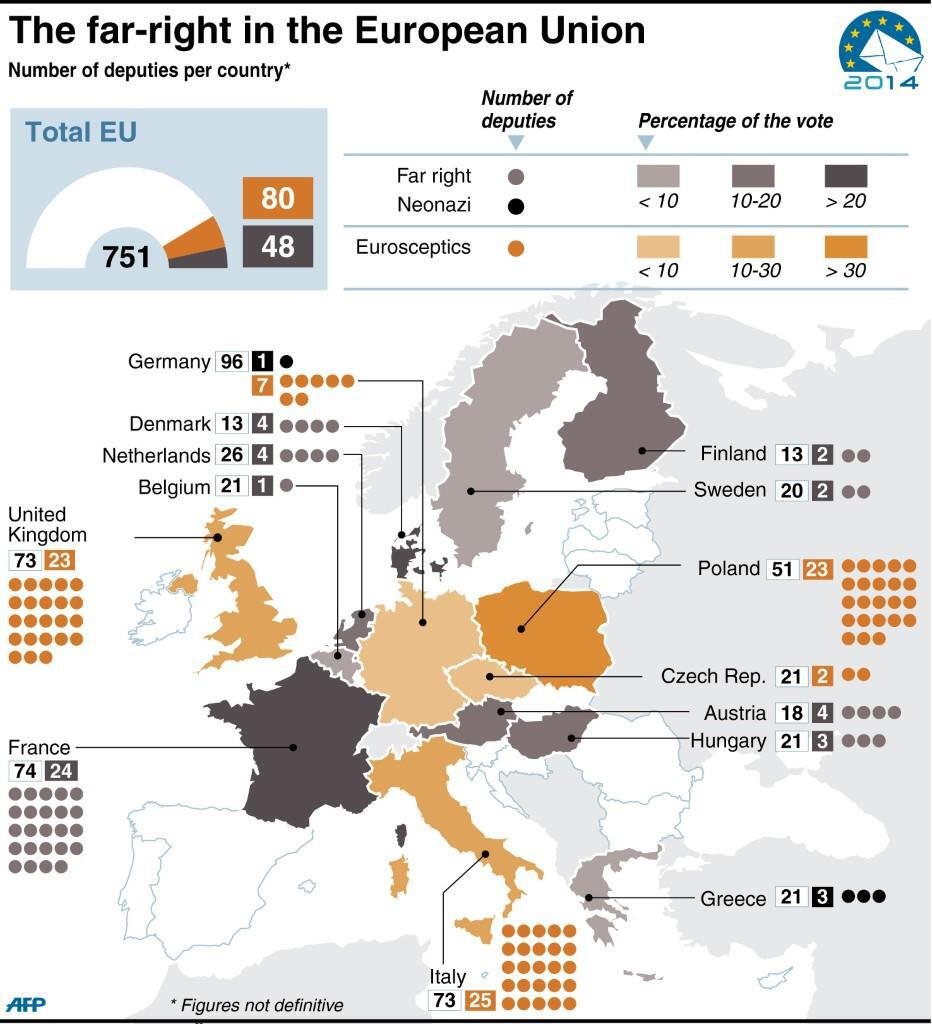 Λεπέν: Δεν πρόκειται να συνεργαστούμε με τη XA -Ποιες χώρες στέλνουν ακροδεξιούς στην Ευρωβουλή [χάρτης] | iefimerida.gr 0