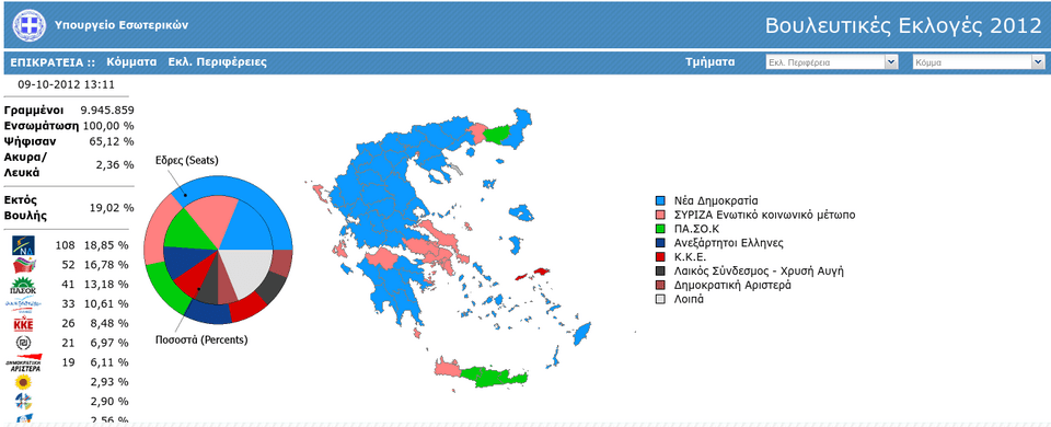 Αυτός ήταν ο χάρτης της Ελλάδας στις διπλές βουλευτικές εκλογές του 2012 και στις ευρωεκλογές του 2014 | iefimerida.gr 0