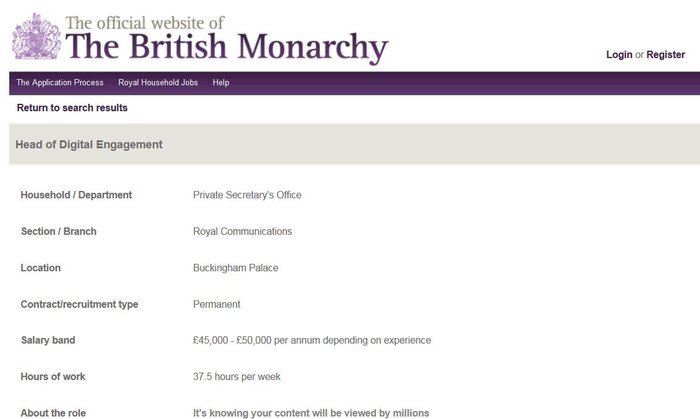 Το Μπάκιγχαμ ψάχνει τη «σκιά» της Κέιτ και του Γουίλιαμ -Δίνει 60.000 ευρώ μισθό [εικόνα]  | iefimerida.gr 0