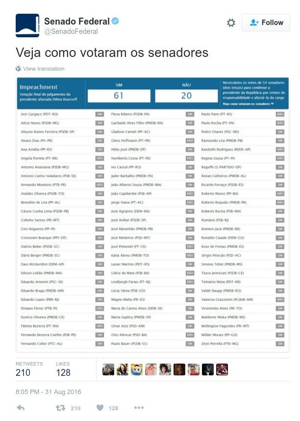 Την καθαίρεση της προέδρου Ντίλμα Ρουσέφ αποφάσισε η Γερουσία [εικόνες] | iefimerida.gr 1