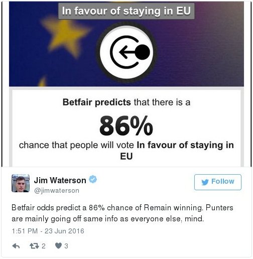 Τι δείχνουν σήμερα τα στοιχήματα για το δημοψήφισμα στη Βρετανία [εικόνα] | iefimerida.gr 0