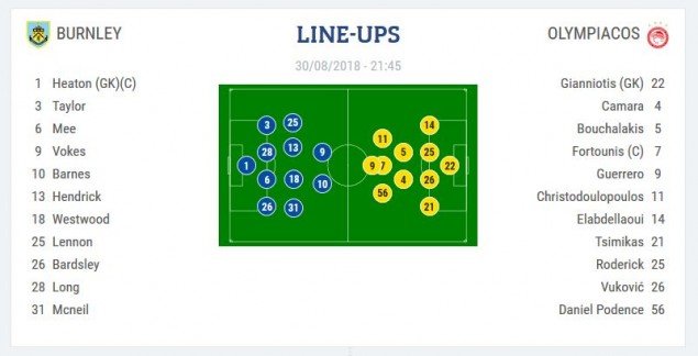 Europa League: Οι ενδεκάδες του Ολυμπιακού και της Μπέρνλι | iefimerida.gr 0