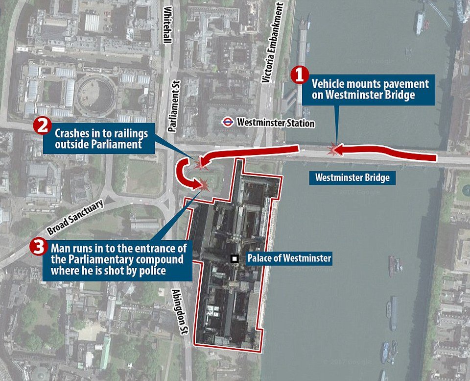 Λονδίνο: Η τρελή πορεία του τζιπ του δράστη που τραυμάτισε πολίτες στη γέφυρα και έφτασε στο Κοινοβούλιο [εικόνες] | iefimerida.gr 1