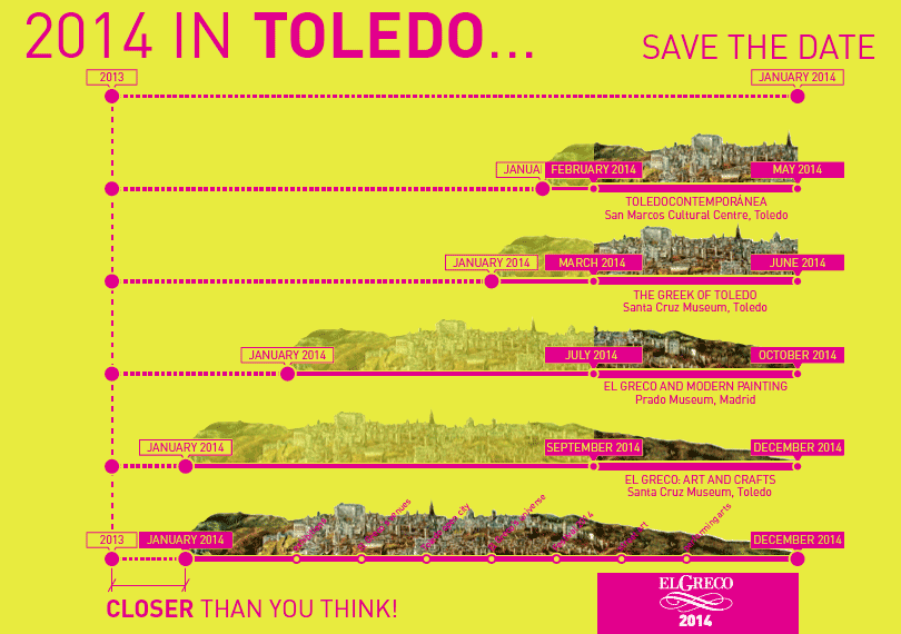 Ισπανία και Ελλάδα γιορτάζουν το έτος Ελ Γκρέκο - Η Ισπανία σαρώνει επικοινωνιακά, η Ελλάδα μεγάλη απούσα [εικόνες] | iefimerida.gr 0