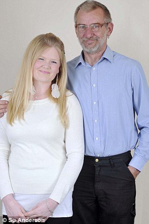 22χρονη παντρεύεται τον κατά 36 χρόνια μεγαλύτερο σύντροφό της - «Δεν το κάνω για τα λεφτά του» [εικόνες] | iefimerida.gr 0