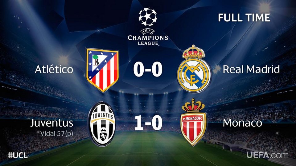 Βήμα πρόκρισης για Γιουβέντους – Ολα ανοιχτά στο ντέρμπι της Ατλέτικο με την Ρεάλ [εικόνες & βίντεο] | iefimerida.gr 1