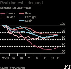 Financial Times: Το διαζύγιο ανάμεσα στην Ελλάδα και την Ευρωζώνη δεν θα είναι βελούδινο  | iefimerida.gr 1