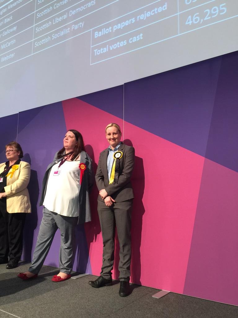 Η Σκωτσέζα Μάρε Μπλακ είναι η νεότερη βουλευτής της Βρετανίας -Μόλις 20 ετών και εθνικίστρια [εικόνες]   | iefimerida.gr 3