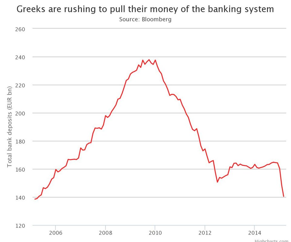 Telegraph: Ο «Tσίπρους Christ» και ο ταραξίας Λαφαζάνης απειλούν την Ευρώπη με σχίσμα  | iefimerida.gr 2
