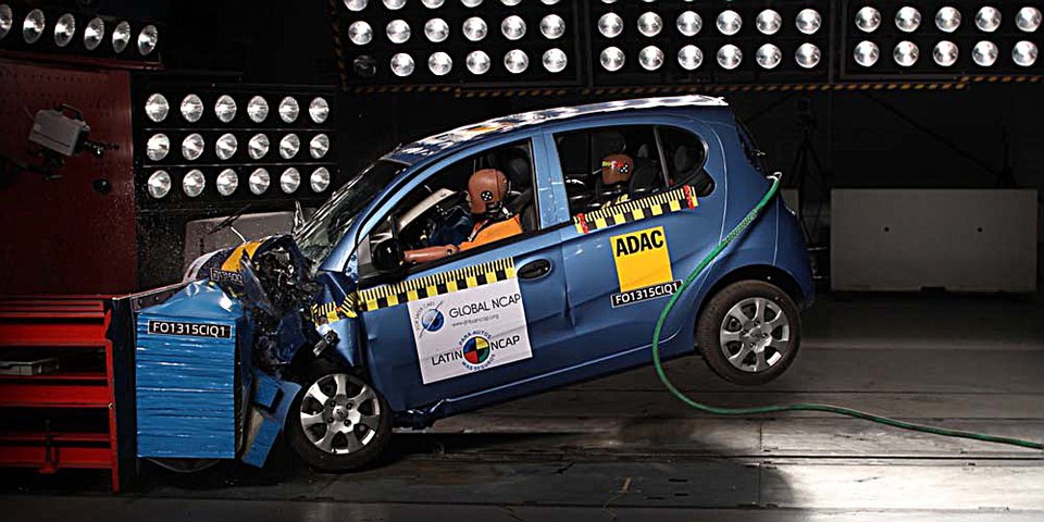 Υπάρχουν ακόμα αυτοκίνητα χωρίς αερόσακους; Και πόσα αστέρια παίρνουν στα crash test; [βίντεο] | iefimerida.gr 1