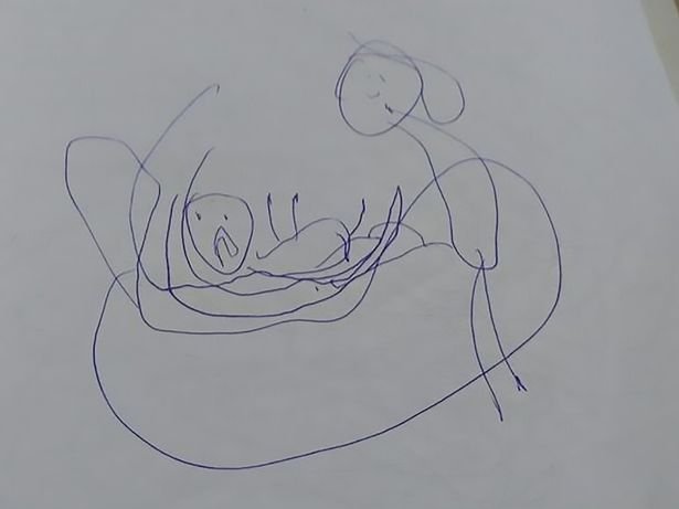 Εικόνες-σοκ: 5χρονη ζωγράφισε τον βιασμό της από ιερέα [σκίτσα] | iefimerida.gr 0