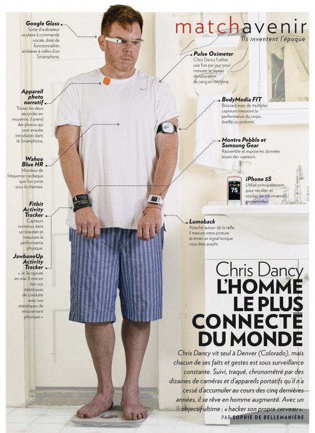 Αυτός είναι ο πιο καλωδιωμένος άνθρωπος στον κόσμο -Πόσες συσκευές τον «μετρούν» [εικόνες] | iefimerida.gr 2