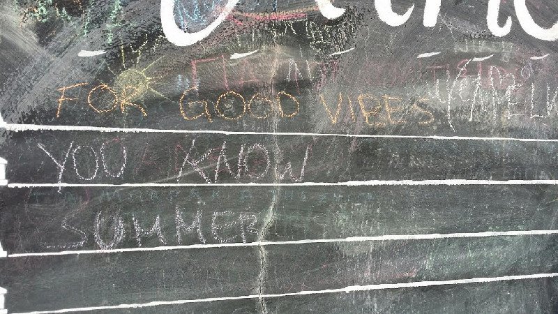 Γιατί λατρεύουμε την Αθήνα: Τουρίστες και κάτοικοι γράφουν στον τεράστιο μαυροπίνακα του Σινέ Θησείον [εικόνες] | iefimerida.gr 4