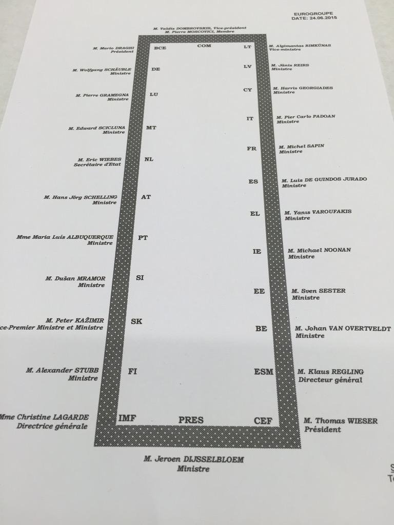 Γιατί άλλαξαν οι θέσεις που κάθονται οι υπουργοί στο Eurogroup – Ποιον έχει δίπλα του ο Βαρουφάκης [εικόνες] | iefimerida.gr 0