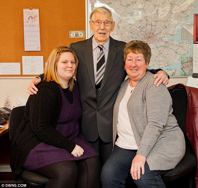 Εργαζόμενος ετών εκατό - 86 χρόνια στο «κουρμπέτι» [εικόνες] | iefimerida.gr 2