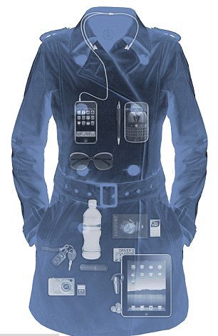 Οι αποσκευές πλέον φοριούνται -Η καπαρντίνα με τις αμέτρητες τσέπες που χωρά τα πάντα [εικόνες] | iefimerida.gr 1