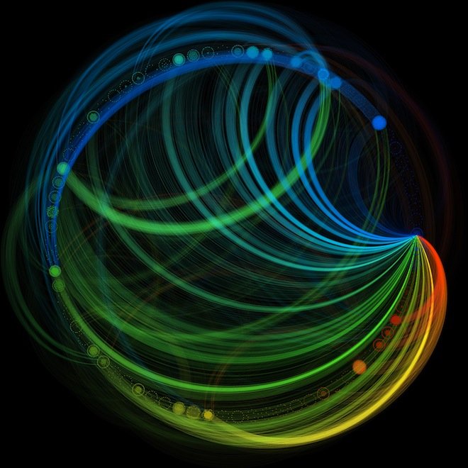 Επιστήμη σε 3D - Οι νικητές του διαγωνισμού επιστημονικής οπτικοποίησης 2012 [εικόνες] | iefimerida.gr 2