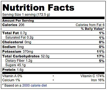 Ο εύκολος χυμός με απλά υλικά που προστατεύει από κρυολογήματα και ιώσεις | iefimerida.gr 1