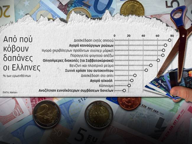 Ποιες δαπάνες κόβουν οι Έλληνες για να κάνουν οικονομία | iefimerida.gr 0