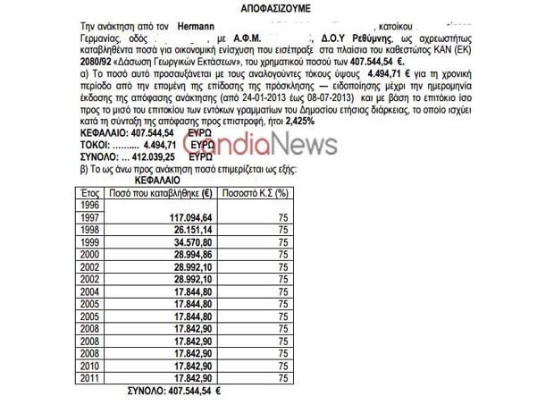 Γερμανός... «μπαταχτσής»: Πήρε 1,5 εκατ. ευρώ παράνομες επιδοτήσεις στην Κρήτη [έγγραφα] | iefimerida.gr 1