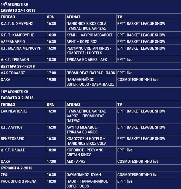 Stoiximan Basket League: Τη Δευτέρα 29 Ιανουαρίου το ντέρμπι Παναθηναϊκός-Ολυμπιακός | iefimerida.gr 1